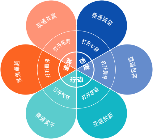J9国际站备用【唯一】官方网站