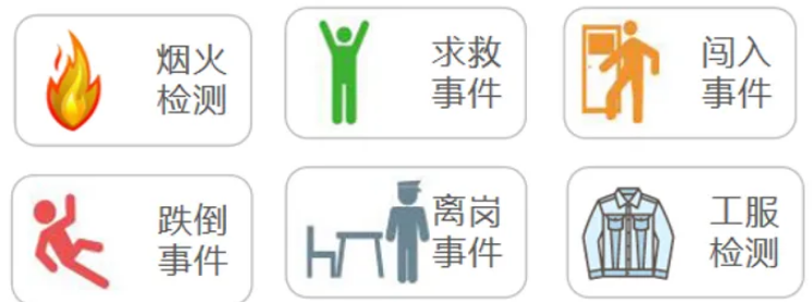 pg电子模拟器(中国)官方网站