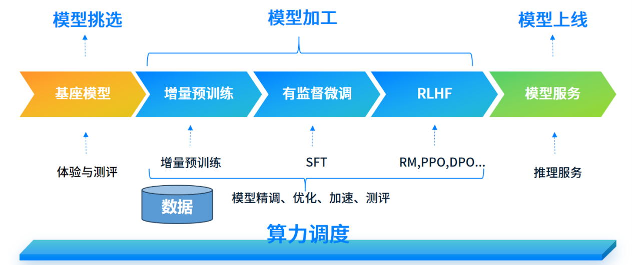 pg电子模拟器(中国)官方网站